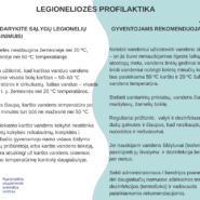 Legioneliozės profilaktika