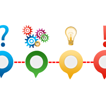 Kviečiame pasidalinti originaliomis iniciatyvomis ir dalyvauti konkurse „Regionai: atradimų žemėlapiai“