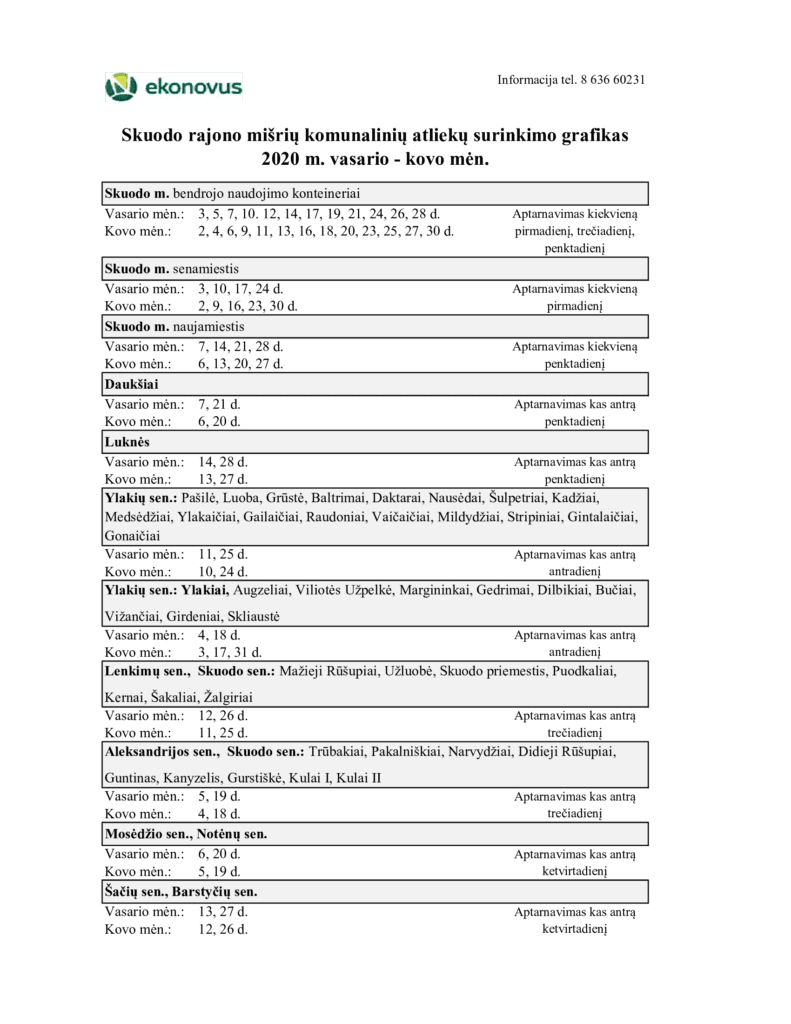 Skelbiamas Skuodo rajono mišrių komunalinių atliekų surinkimo grafikas 2020 m. vasario–kovo mėnesiams