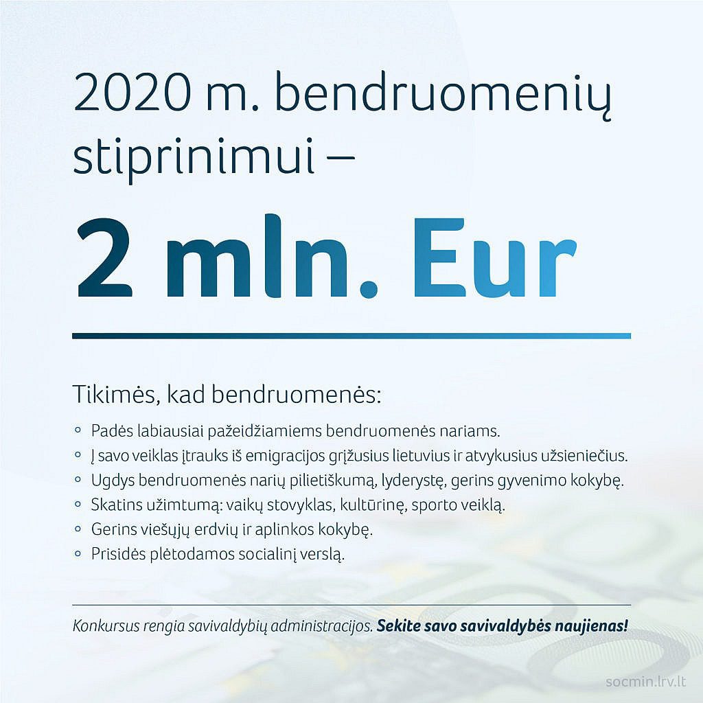 2020 metais bendruomenių stiprinimui – 2 mln. eurų