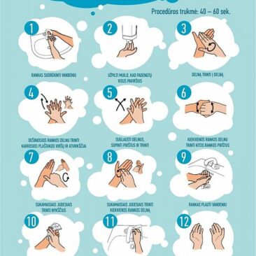 Užkrečiamų ligų prevencija – tinkama rankų higiena