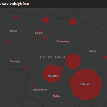 COVID-19 statistika – oficiali ir realiu laiku
