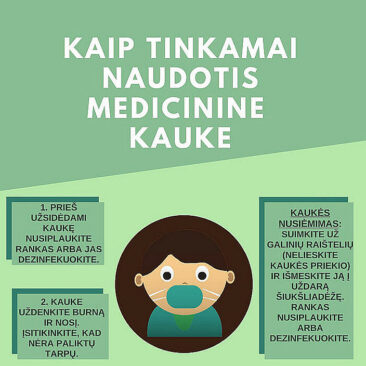 Kaip tinkamai naudotis medicinine kauke?