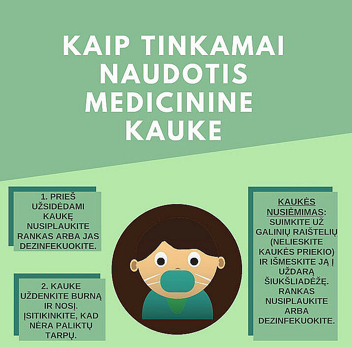 Kaip tinkamai naudotis medicinine kauke?
