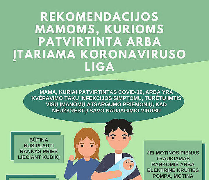Rekomendacijos mamoms, kurioms patvirtinta arba įtariama Koronaviruso liga