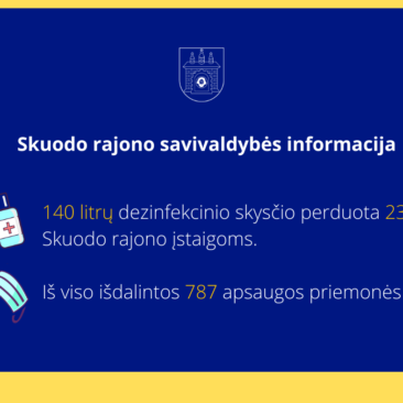 Vykdomas apsaugos priemonių perdavimas Skuodo rajono įstaigoms