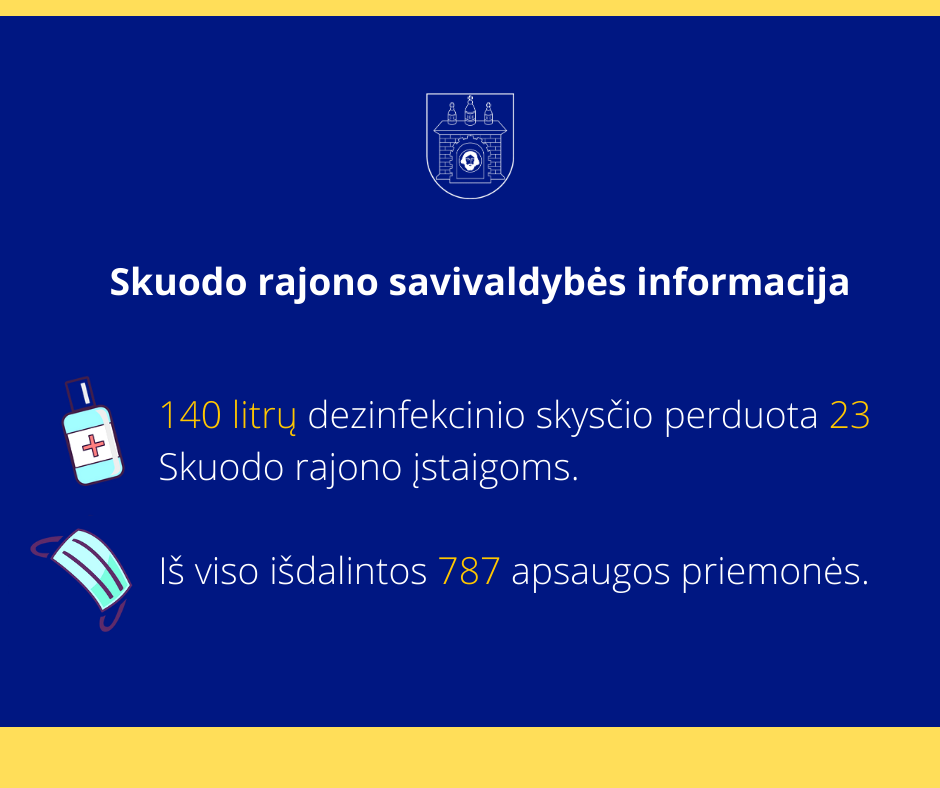 Vykdomas apsaugos priemonių perdavimas Skuodo rajono įstaigoms