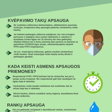 Apsaugos priemonių naudojimas ne sveikatos sektoriaus institucijose