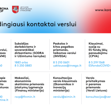 Naudingiausi kontaktai verslui