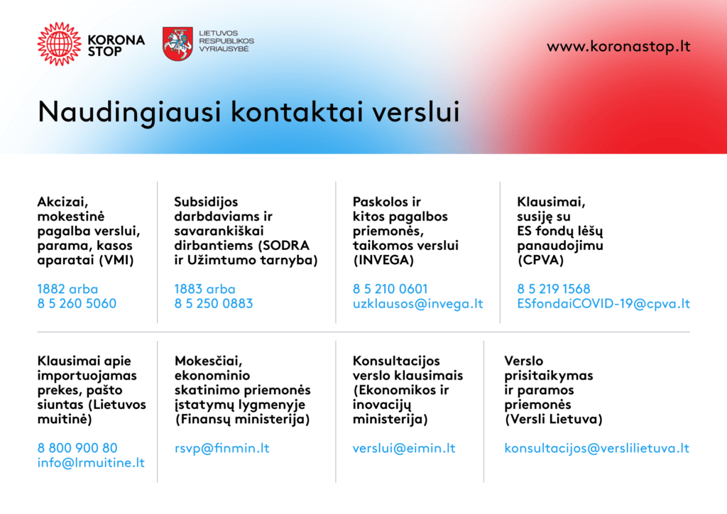 Naudingiausi kontaktai verslui