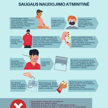Apsauginių veido kaukių saugaus naudojimo atmintinės