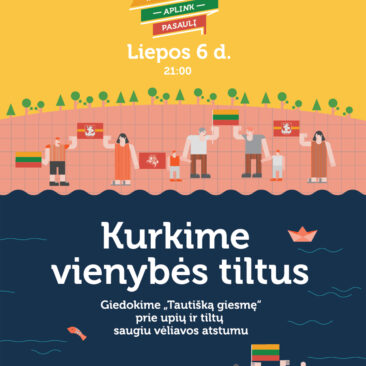 Giedokime Tautišką giesmę prie upių ir tiltų saugiu vėliavos atstumu