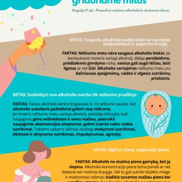 Nauja informacinė medžiaga „Nėštumas ir alkoholis: griauname mitus“