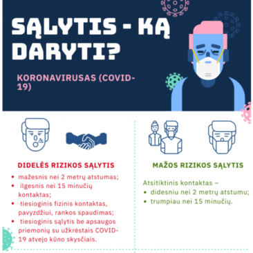 NVSC: daugėjant koronaviruso atvejų, rizikoms valdyti būtinas svaresnis pačių žmonių indėlis