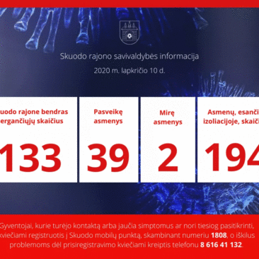 Naujausia informacija apie koronaviruso atvejus Skuodo rajone