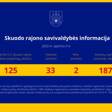 Naujausia informacija apie koronaviruso situaciją Skuodo rajone
