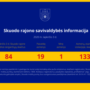 Naujausia informacija apie koronaviruso situaciją Skuodo rajone
