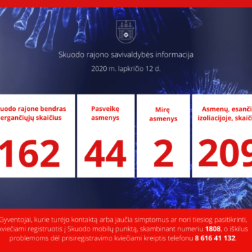 Naujausia informacija apie koronavirusą Skuodo rajone