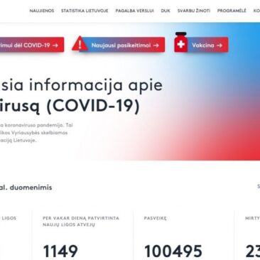 Visa informacija apie COVID-19 vakcinas – tinklalapyje Koronastop.lt