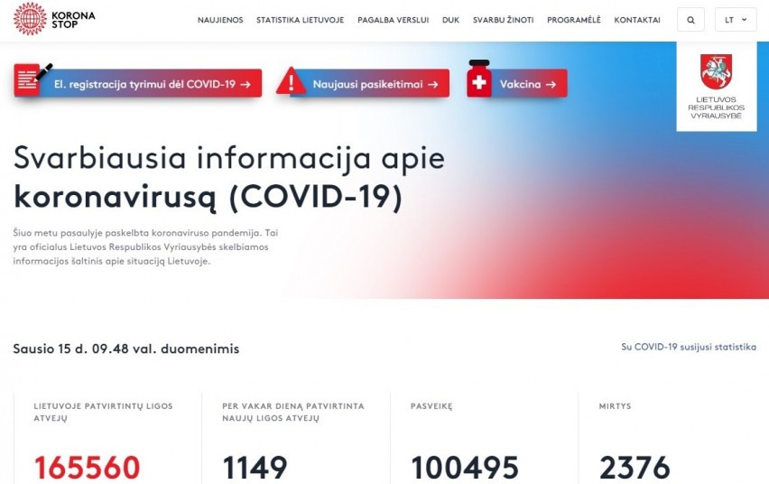 Visa informacija apie COVID-19 vakcinas – tinklalapyje Koronastop.lt