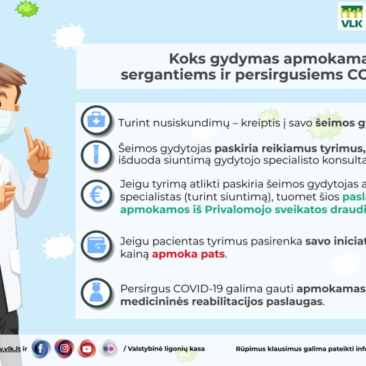 Koks gydymas apmokamas sergantiems ir persirgusiems COVID-19?