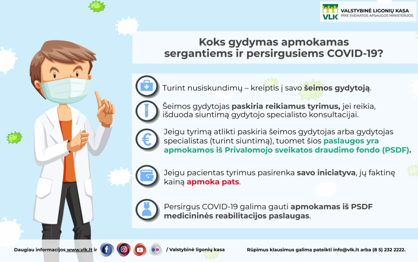 Koks gydymas apmokamas sergantiems ir persirgusiems COVID-19?