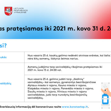 Karantinas pratęsiamas iki 2021 m. kovo 31 d. 24:00 val.