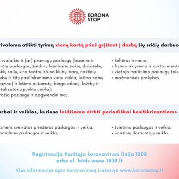 Nuo šiol profilaktiniai tyrimai dėl COVID-19 ligos atskiroms grupėms bus privalomi