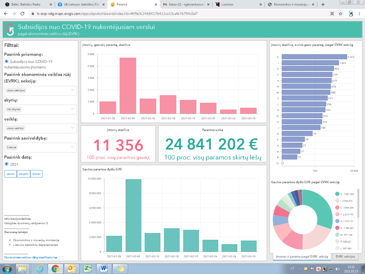 Naujos švieslentės: parama nuo COVID-19 nukentėjusiam verslui