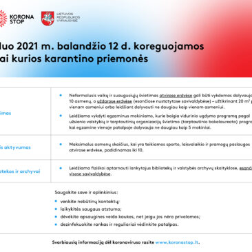 Nuo balandžio 12 d. koreguojamos kai kurios karantino priemonės