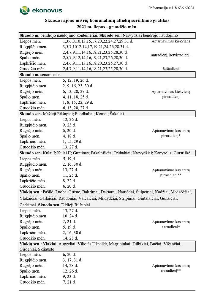 Skelbiamas Skuodo rajono mišrių komunalinių atliekų surinkimo grafikas 2021 m. liepos–gruodžio mėn.