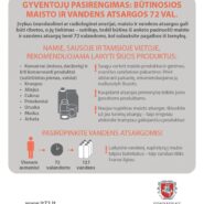 Tęsiama akcija „Žinojimas saugo“