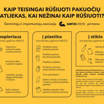 Kaip teisingai rūšiuoti pakuočių atliekas, kai nežinai kaip rūšiuoti?