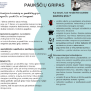 Paukščių gripui neleiskime plisti