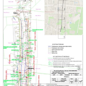 Visuomenės informavimas apie numatomą statinių (jų dalių) projektavimą
