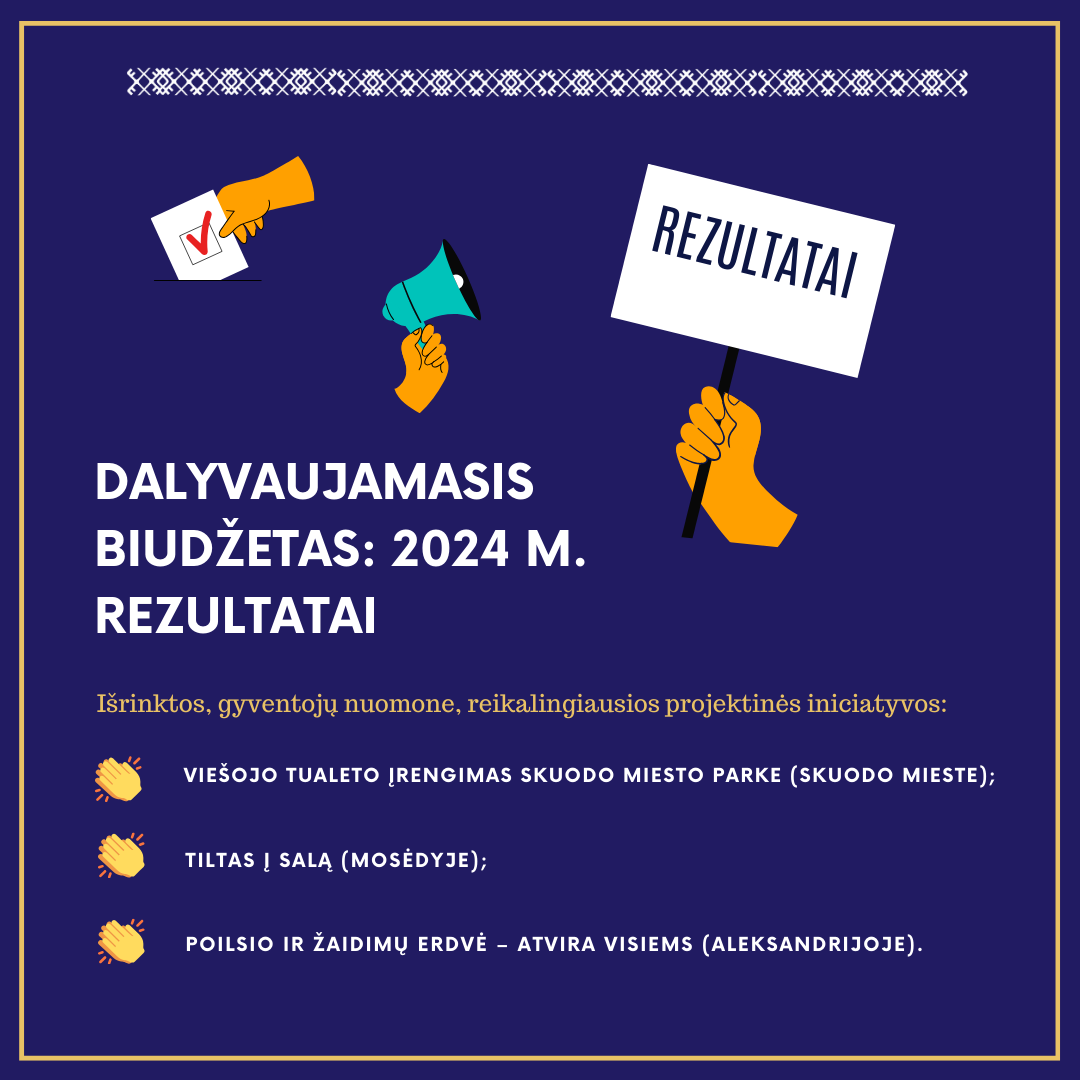 Baigėsi balsavimas už pateiktas gyventojų iniciatyvas: skelbiami rezultatai