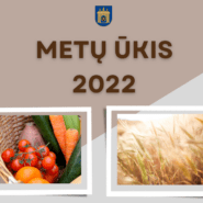 Kviečiame siūlyti kandidatus konkursui „Metų ūkis 2022“