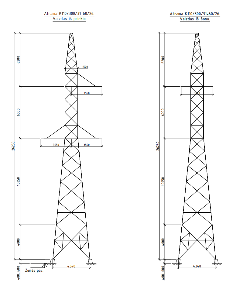 Visuomenės informavimas apie numatomą statinių (jų dalių) projektavimą